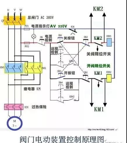 關(guān)閉一個閥門需要轉(zhuǎn)80000圈?究竟是怎樣的閥門?(附閥門基礎(chǔ)知識類型大全匯總表)- 關(guān)閉一個閥門需要轉(zhuǎn)80000圈?究竟是怎樣的閥門?(附閥門基礎(chǔ)知識類型大全匯總表)-
