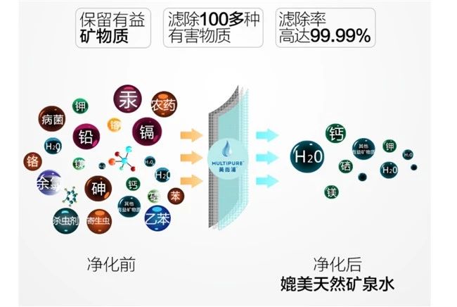 中國市場世界機遇,這些流體機械領(lǐng)域的展商也去進博會啦!- 中國市場世界機遇,這些流體機械領(lǐng)域的展商也去進博會啦!-