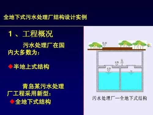 疫情下多重優(yōu)勢浮現(xiàn),來看看地下式污水處理廠的實力吧!- 疫情下多重優(yōu)勢浮現(xiàn),來看看地下式污水處理廠的實力吧!-