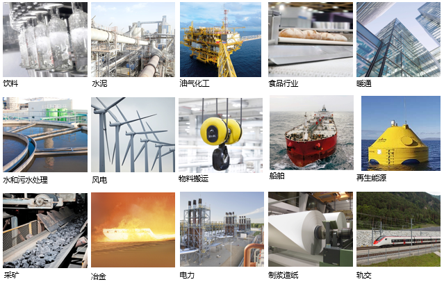 效率高達96%，abb m2qa電機全新升級